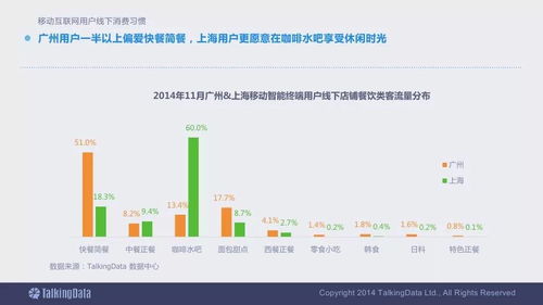 2014中國移動互聯網發展數據報告終極解讀